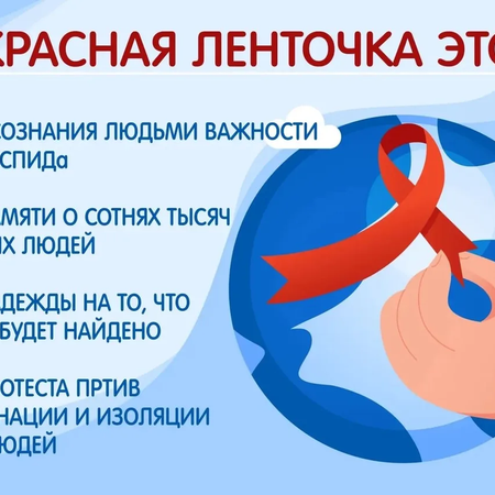 Областная профилактическая  акция, посвященная  1 декабря – Всемирному дню борьбы со СПИДом.