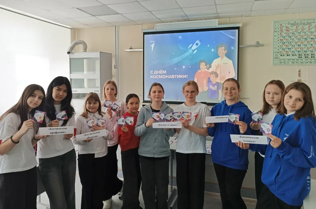 Игра «Кто я?»